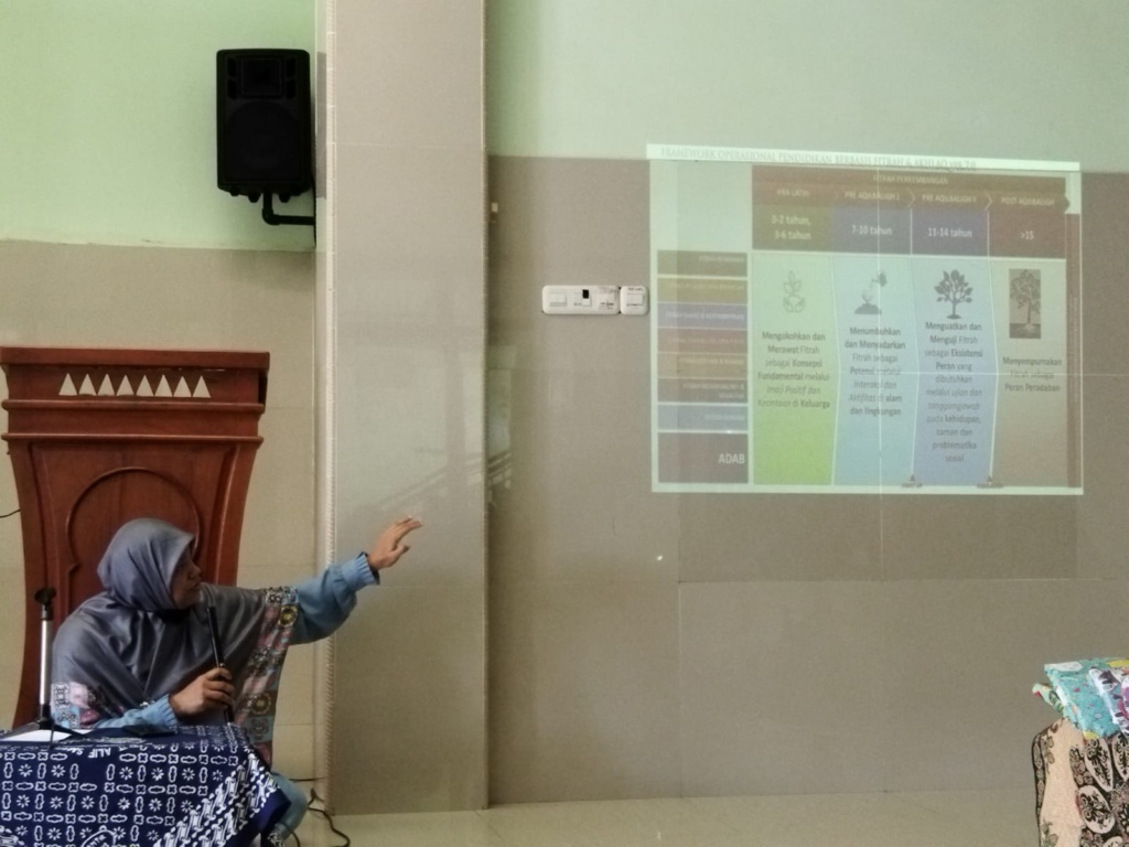 Kajian Parenting dan SOMG SDIT Alif Smart Tahun Ajaran 2021/2022